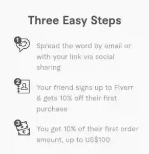What is Fiverr.com and how to make money from Fiverr?