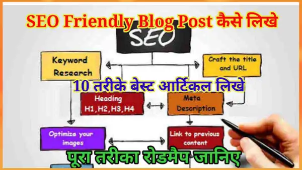 SEO Friendly Blog Post कैसे लिखें - 10 स्टेप आर्टिकल ब्लॉग लिखे 2 20250724 092419